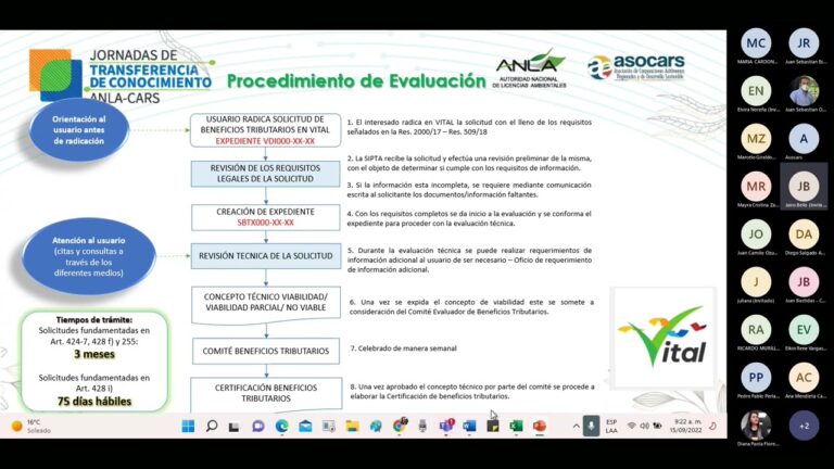 Beneficios ambientales del lino