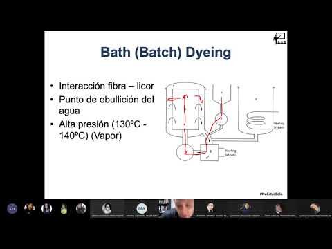 Tendencias en teñido natural de telas orgánicas